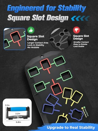 Push Up Board 20-In-1 Workout Equipment, Pushup Board with Handles, Puzzle-Style Snap Design with Square Slots, Home Gym Fitness Equipment for Chest, Shoulders, Back & Triceps, Men and Women