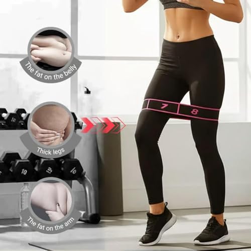 Fitness Resistance Band for Stretching and Yoga, Number Stretch Resistance Band with Clear Markings, 8-Section Elastic Training Bands for Yoga, Stretching, Pilates, Fitness