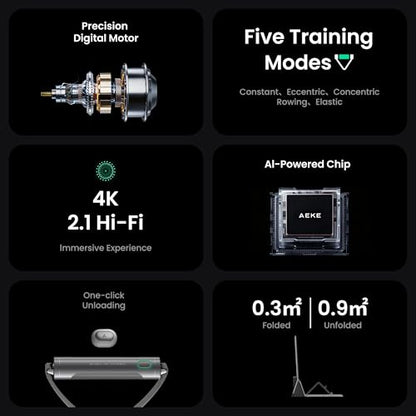 AEKE Smart Home Gym System- Fitness Mirror K1: AI-Powered All-in-One Fitness Machine for Full-Body Strength Training and Personalized Workouts