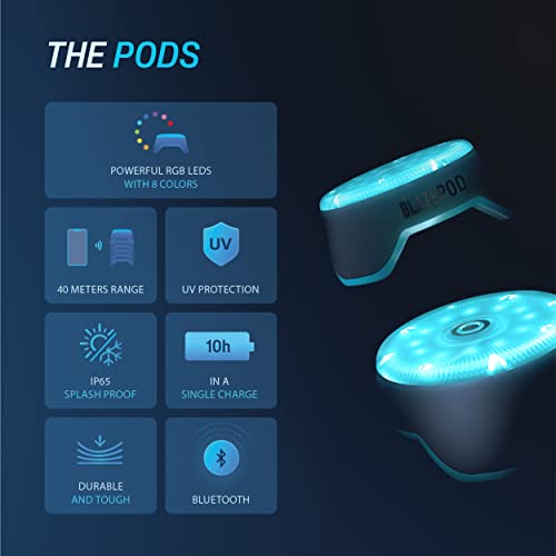 BlazePod Athlete Bundle for Professional Athletes, Aspiring Athletes, Fitness Enthusiasts, One On One Training and At-Home Training