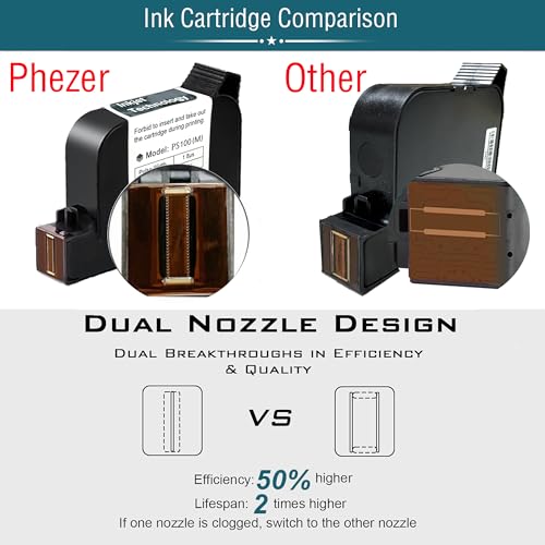 Phezer Mini Handheld Inkjet Printer PC11 for Flat and Curved Surface, with Touch Screen and Quick-Drying Ink Cartridge, Portable Pocket Marking Device for Label/Date/Barcode/Logo/Qrcode/Batch Number - color: PC11 Mini Printer