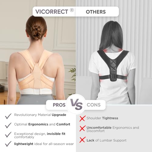 Posture Corrector for Women and Men, Adjustable Upper Back Brace for Clavicle Support and Providing Pain Relief from Neck, Shoulder, and Upper Back (Beige, Large/XLarge)