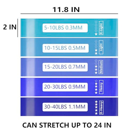 Resistance Loop Exercise Bands, Stretch Bands for Working Out Professional Resistance Bands Women or Men