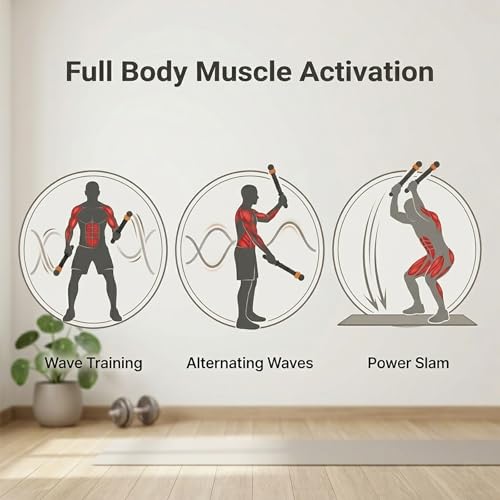 Ropeless Battle Ropes, Weighted Cordless Battle Ropes for Home Gym, 2 PCS Portable Low Noise Exercise Rope with Adjustable Resistance & Non-Slip Handles for HIIT, Cardio & Strength Training