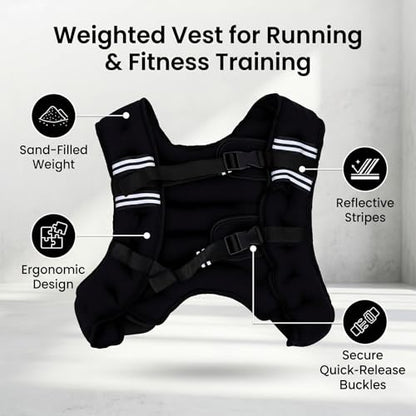 RiToEasysports Weighted Vest, Comfortable Breathable Adjustable Strap Secure Fit Iron Sand Filling For Jogging Running - size: 5KG
