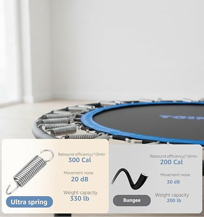 High-Performance Trampoline 102 cm | Reinforced with 36 Steel Springs, Double Safety Strap, Polypropylene Mesh and Non-Slip Legs | Supports 350 lb.