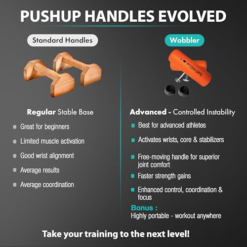 Wobbler - Revolutionary Unstable Push-Up Handles - Rotating T-Shape Pushup Bars for Core & Wrist Strength - Boxing & Martial Arts Training Equipment - Portable Home Gym for Triceps, Chest & Shoulder