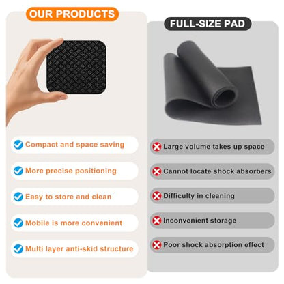 Compact Silicone Treadmill Mat, Non-Slip Shock Absorbing Pad, Floor Protector for Home Gym Equipment, Easy to Clean, Anti-Vibration, Prevents Floor Damage (12, 3.94x3.94x0.2inch)