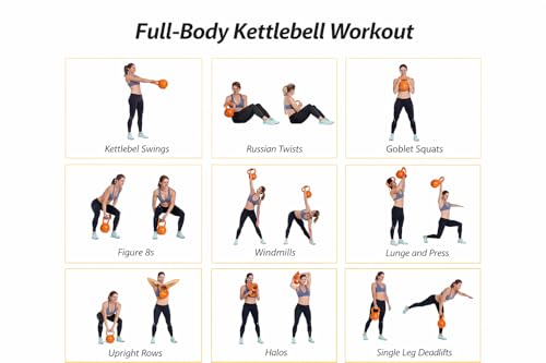 Kettlebell for Strength Training, Durable Weight for Home Gym Workouts, Wide Comfortable Grip Handle for Full Body Fitness
