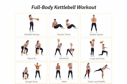 Kettlebell for Strength Training, Durable Weight for Home Gym Workouts, Wide Comfortable Grip Handle for Full Body Fitness