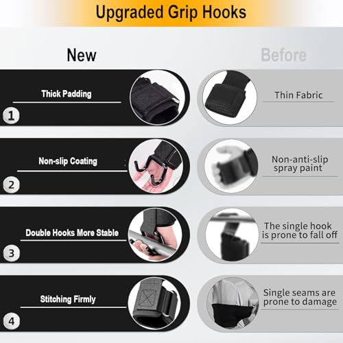 Lifting Hooks for Weight Lifting, 1 Pair 330 LB Weight Lifting Wrist Wraps Heavy Duty Gym Lifting Straps Hook for Barbell, Deadlifts, Pull-Ups, Strength Training, Wrist Protection, for Men & Women