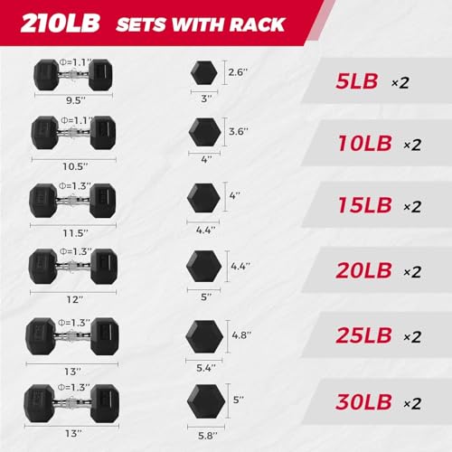 RitFit Rubber Coated Hex Dumbbell Set with Rack, 5-780LB for Home Gym Strength Training, Anti-Slip Knurled Handle, Hexagon Anti-Roll, Heavy-Duty Storage Rack - style: 210 LB Set（5-30LB)
