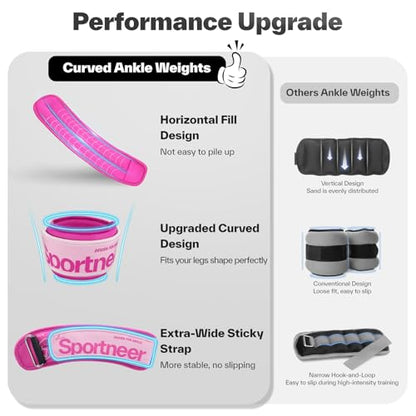 Sportneer Ankle Weights 0.5/1/2/3/5 LBS 1 Pair Wrist Leg Arm Weights - color: Pink, size: 0.5 lb x 2