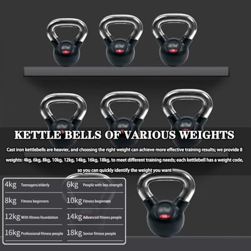 Kettle Bells Women Men's Fitness Training Kettlebell, Professional Gym Sports Cast Iron Dumbbell, Swing/Squat/Lift, Silent Anti-Collision(8kg)