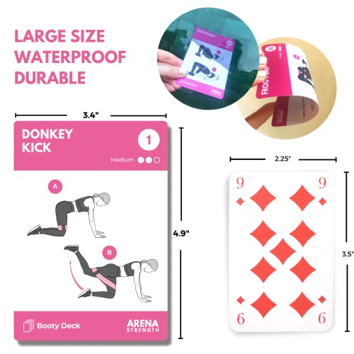 Workout Cards - Instructional Fitness Deck for Booty Band Workouts, Beginner Fitness Guide for Resistance Band Training Exercises at Home. Includes Workout Routines.