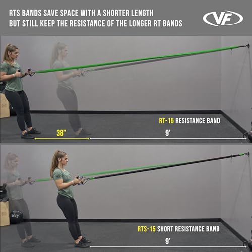 Valor Fitness Resistance Bands - 5lb to 25lbs - Carabiners Attached & 2 Bands per Weight Option with Handles– Sheath Covered - Strength Training New Compact 39" Design - Wall Door Rack Mount Options - color: Black -15 lb Pair