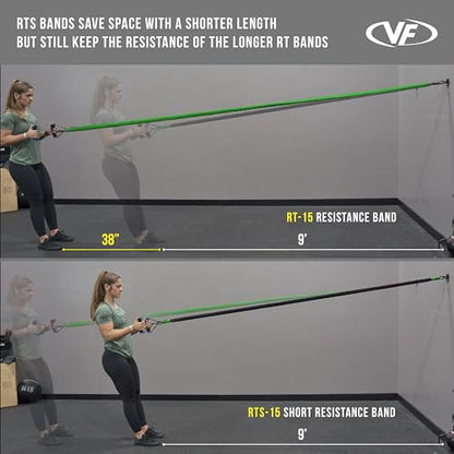 Valor Fitness Resistance Bands - 5lb to 25lbs - Carabiners Attached & 2 Bands per Weight Option with Handles– Sheath Covered - Strength Training New Compact 39" Design - Wall Door Rack Mount Options - color: Black -15 lb Pair