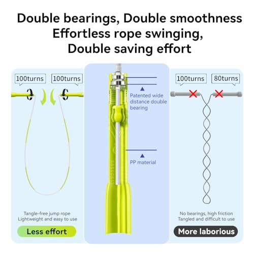 Skipping Rope, Adjustable Beaded Jump Rope with Double Bearing, Jump Rope for Kids at Home Schoel Gym,Tang-Free Flexible and Durable Jumping Ropes for Fitness - color: Green