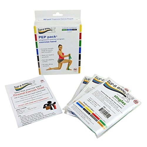 Sup-R band, Latex-Free PEP Pack, Moderate (Green, Blue, Black)