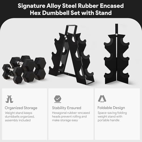 BalanceFrom Premium Rubber Encased Hex Dumbbell Sets, 46LBS Set, 60LBS Set, 100LBS Set - style: 3-Pair Set with A-Rack: 60 lbs