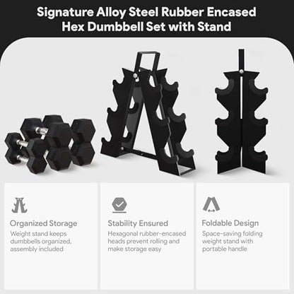 BalanceFrom Premium Rubber Encased Hex Dumbbell Sets, 46LBS Set, 60LBS Set, 100LBS Set - style: 3-Pair Set with A-Rack: 60 lbs