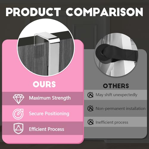 Stretching Strap with Door Anchor | Leg Stretcher for Splits, Flexibility & Physical Therapy | Dance Equipment | Home Use for Ballet, Yoga, Dance, Cheerleading, Gymnastics (All Levels)