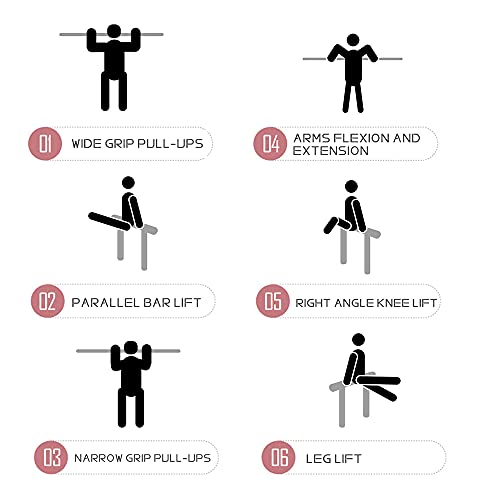 Wall Mounted Pull Up Bar and Dip Station, Heavy Duty Chin Up Bar Supports to 440Lbs, Multifunction Exercise Bar for Indoor Home Workout