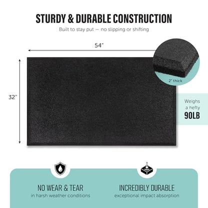 Heavy Duty Commercial Grade Rubber Playground Safety Mat - Playground Protection Mat for Swings and Slides - 54" Long X 32" Wide x 2" Thick (Black)