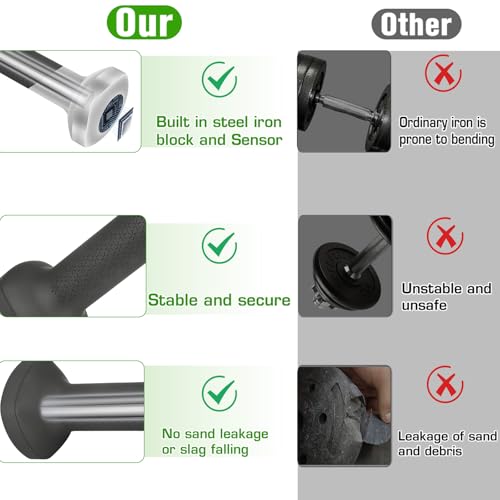 Smart Dumbbell,HISPOX Weight Dumbbell(Sold in Single) with Timing and Counting