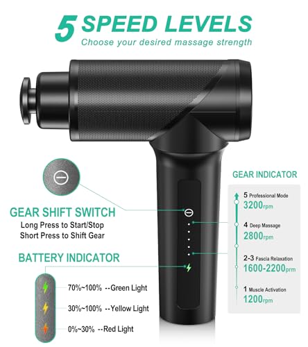 Medcursor Massage Gun - High Intensity Brushless Motor, Handheld Percussion Deep Tissue Massager with 6 Massage Heads for Sore Muscle and Stiffness, Gifts for Father/Dad (Black)