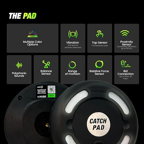 Reaction Training Platform - Improves Reaction Time, Speed, Agility & Coordination for Athletes, Trainers, Physical Therapists - AI Powered Smart Training - size: 4 Pads - Pro ( Basic Kit )