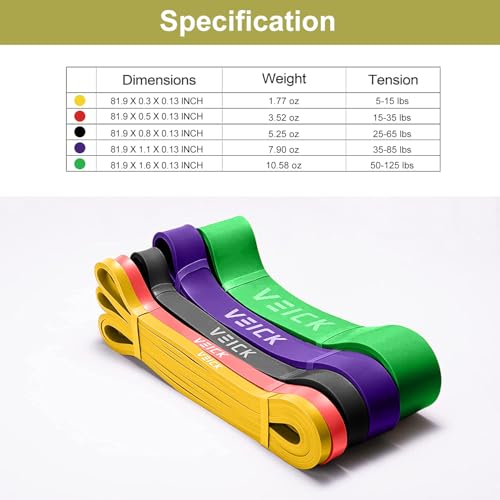 VEICK Pull Up Assist Resistance Bands for Home Gym - color: Colorful Set of 5 + Hand Grip Pads