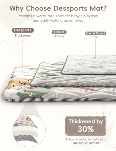 Dessports Baby Play Mat for Floor, 59x59 Thick Washable Foldable Tummy Mat - size: 59x59in