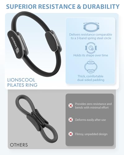 Pilates Ring Set – 14" Anti-Deformation Magic Circle with Padded Handles, Mini Ball, Resistance Bands, Guide & Bag