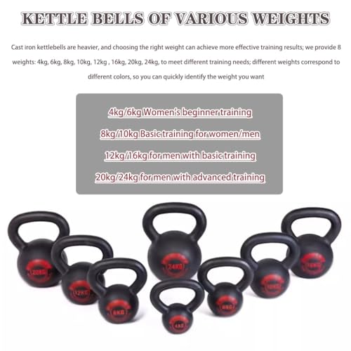 Kettlebell Weights Professional Fitness Competitive Kettle Bells, Men's Abdominal Muscle Training Dumbbell, Gym Sports Equipment, Squat/Push(4kg)