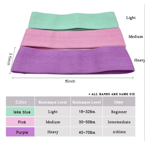 Resistance Bands for Working Out, Fabric Exercise Bands for Legs and Butt, Workout Bands for Women & Men, Booty Band for Yoga Starter Set, Pilates, Rehab, Fitness and Home Workout
