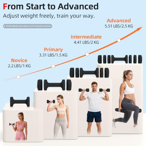Abahub 2 in 1 Kettlebell & Dumbbell Set, Adjustable Dumbbell for Home Gym - color: Black