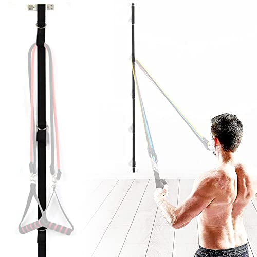 Multi Point Wall Anchor Strap for Resistance Bands Exercises, Door Anchor Strap Loops with 5 Metal D-rings, Wall Anchor Tracks Home Gym Fitness System, Simple & Effective (No Resistance Bands)