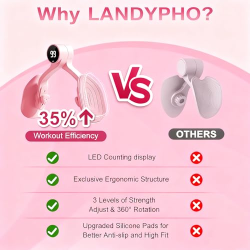 Thigh Trainer [2026 Upgraded], Thigh Trainer Thigh Exerciser, Inner Thigh Exerciser, 360° Pelvic Floor Exercise Devices, Hip Trainer Kegel Excerciser, 20LB Resistance Band, Pink - style: LED Display