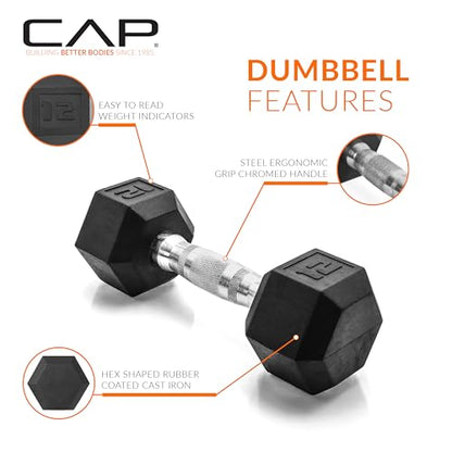 CAP Barbell Coated Dumbbell Weight | Multiple Options Pairs & Sets