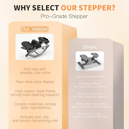 Rock Stair Steppers for Exercise at Home Aerobic Step Platform Side to Side Rocking Fitness Machines Steper up Box for Workout Mini Portable Gym Rocker Escalones para Hacer Ejercicio