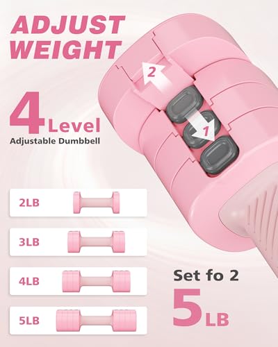 Rendpas Adjustable Dumbbell Set of 2, 1-Sec Quick-Adjust Dual-Lock Design Dumbbell Set for Women & Men, Compact No-Roll Hand Weights for Home Gym Strength Training & Pilates