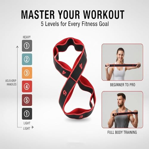 Fitness Resistance Bands with Handles, Fitness Resistance Band for Stretching and Yoga