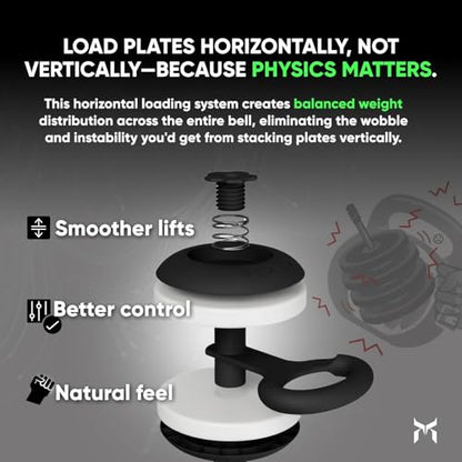 Kensui EZ-BELL PRO - Plate Loaded Adjustable Kettlebell, 100 lb Capacity | Compact plate-loaded design lets you train swings, cleans, presses, carries and full body workouts using Olympic plates