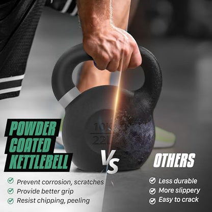 Yes4All Powder Coated Cast Iron Kettlebell, Single Deep Blue, 40 KG / 88 LB - color: Green, style: A. Single