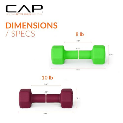 CAP Barbell Neoprene Dumbbell Weights Pairs & Sets | Color Series - style: 56 lb Set