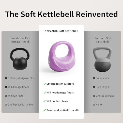 Soft Kettlebell, Kettlebells Anti-Slip Grip with Cushioned Impact-Resistant Base, Strength Training Kettlebells Sets for Home Workouts, Kettlebell for Women/Men/Beginners (6LB/10LB/15LB)