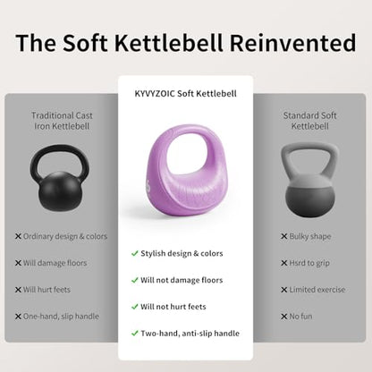 Soft Kettlebell, Kettlebells Anti-Slip Grip with Cushioned Impact-Resistant Base, Strength Training Kettlebells Sets for Home Workouts, Kettlebell for Women/Men/Beginners (6LB/10LB/15LB)