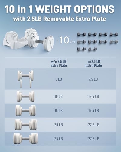 BYZOOM FITNESS Pure Series Adjustable Dumbbell - 12.5/25/27.5/50/55/75lb - ONE UNIT OR PAIR(check QTY before purchase) - 5-in-1/ 10-in-1 / 15-in-1 / 21-in-1 Flexible Hand Weights for Home Apartment Garage Gym, Strength Training & Fitness Workouts, White O