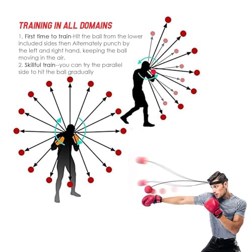 Boxing Reflex Ball Set with 4 Training Balls, 2 Adjustable Headbands, Speed Training Equipment for Hand Eye Coordination, Combat Sports